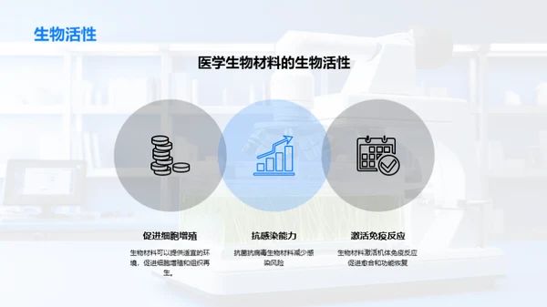 揭秘医学生物材料