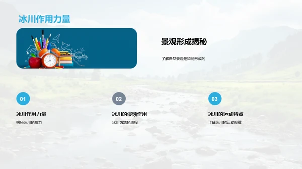 自然景观之旅