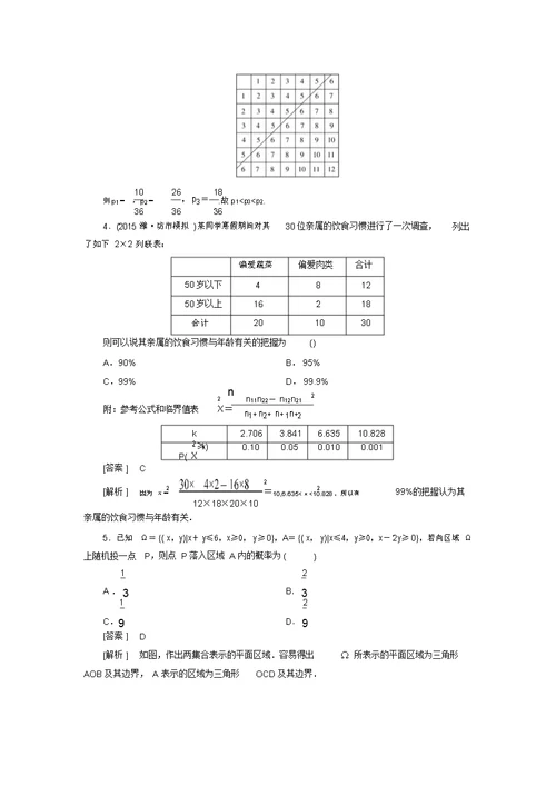 高考数学二轮复习专题综合测试卷7概率与统计文含解析