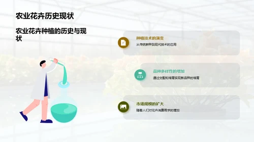 花卉产业：创新与策略