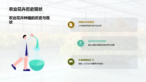 花卉产业：创新与策略