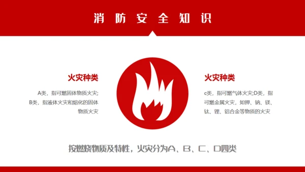 消防车校园消防安全教育通用PPT模板