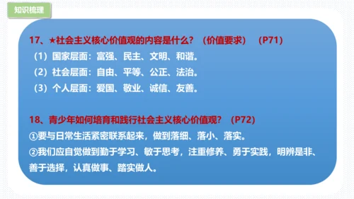 第三单元  文明与家园 复习课件(共53张PPT)