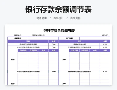 银行存款余额调节表