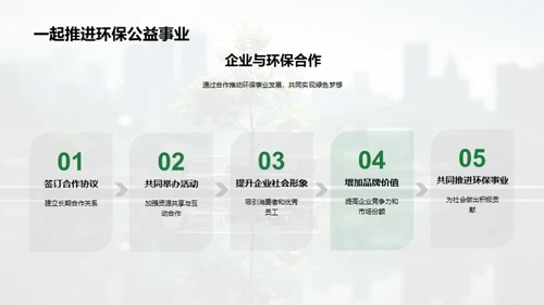 企业环保行动计划