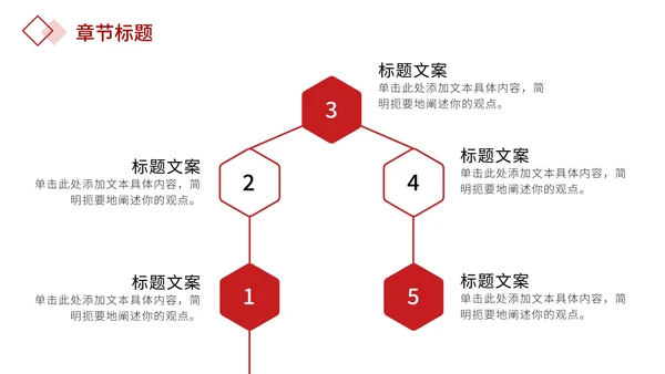 红色大气高级几何融资计划书PPT模板