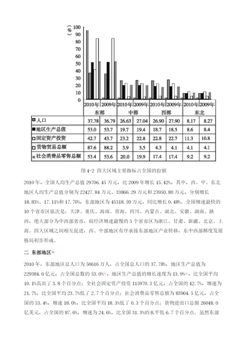 中国区域经济发展报告.docx