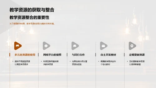 教育实践与创新