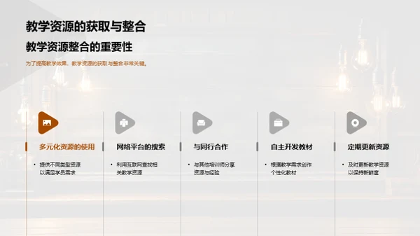 教育实践与创新