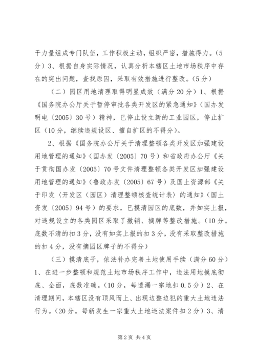 进一步清理整顿土地市场秩序工作检查验收实施方案 (10).docx