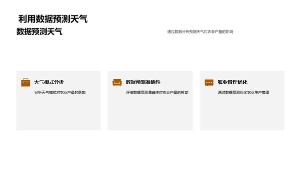 农业生产数据洞察