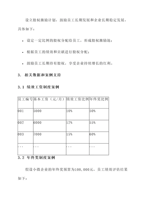 小微企业工资激励方案