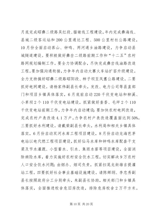 县委副书记县长在政府全会上的讲话.docx