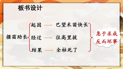 12《寓言二则》课件
