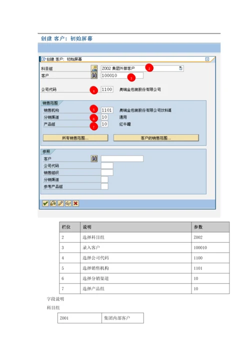 SAP系统用户操作手册-SD-V1.5(一)SD主数据.docx