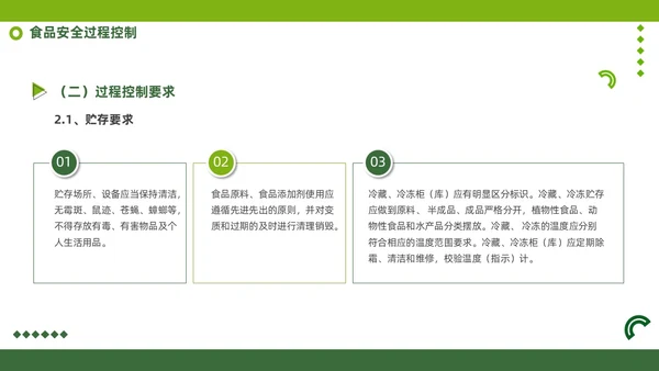 绿色商务风食品安全知识培训PPT全国食品安全法宣传周