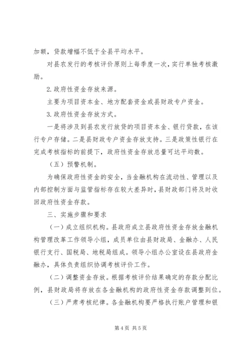 金融机构管理改革方案.docx