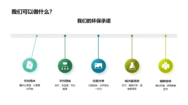 绿色行动守护地球