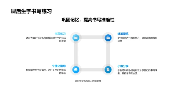 游戏化生字教学PPT模板