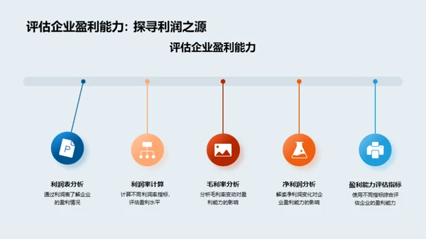 掌握财务报表解析