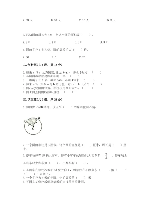 小学数学六年级上册期末考试试卷带答案（最新）.docx