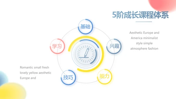 加强文艺工作者职业道德和行风建设动态PPT