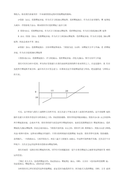 期权交易案例分析11