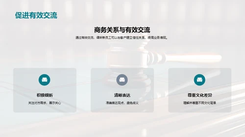 法律业商务礼仪探讨