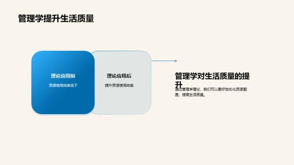 校园生活的管理学应用