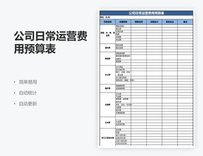 公司日常运营费用预算表