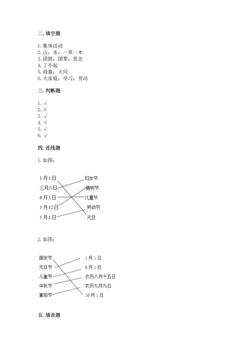 新部编版小学二年级上册道德与法治期末测试卷（夺分金卷）.docx