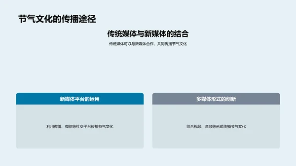 节气传媒策略报告PPT模板