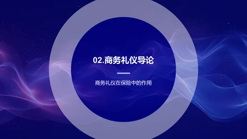 商务礼仪在保险服务中的应用PPT模板