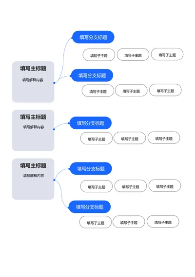 蓝色简约横版基础思维导图