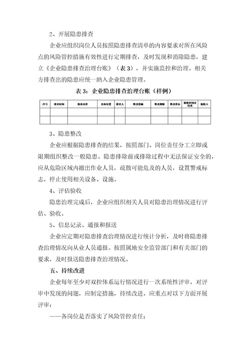 工贸行业小微企业安全风险分级管控和隐患排查治理双重预防机制建设指导手册