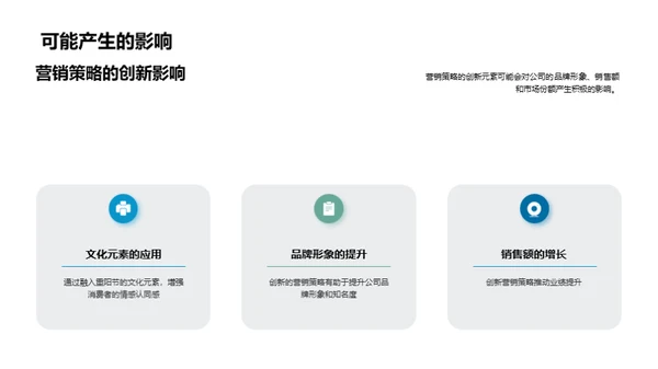 重阳节营销成效分析