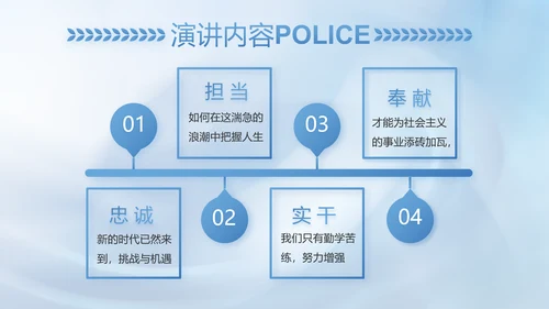 蓝色司法公安警察年年终总结PPT