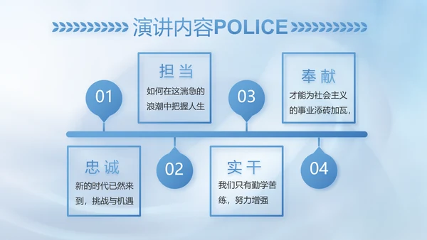 蓝色司法公安警察年年终总结PPT