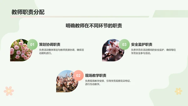 绿色小清新春游赏花活动流程PPT模板