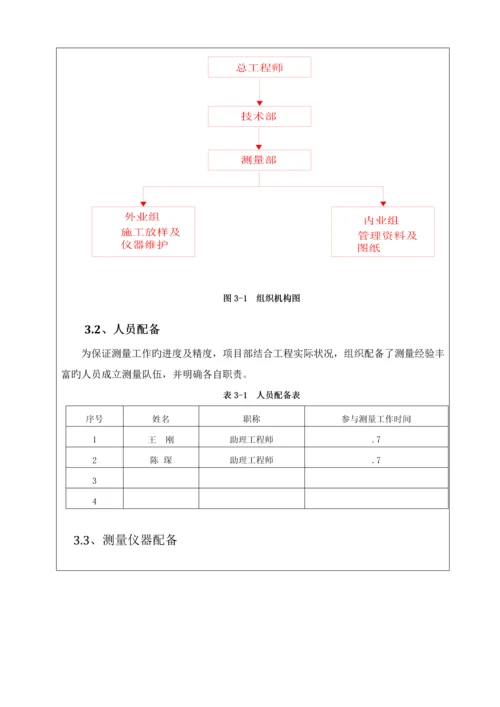 测量关键工程综合施工重点技术交底.docx