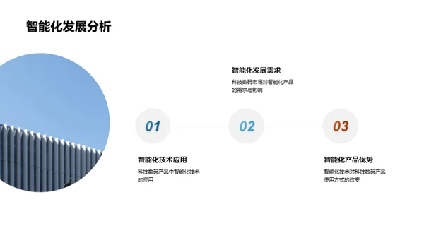 智能化科技数码视野