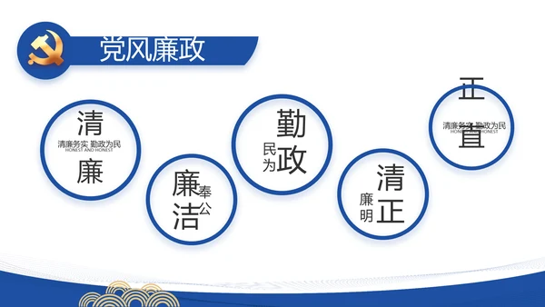 蓝色简约大方党建党支部述职报告动态PPT模板