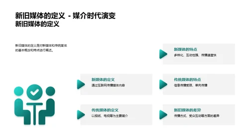 圣诞节媒体融合策略