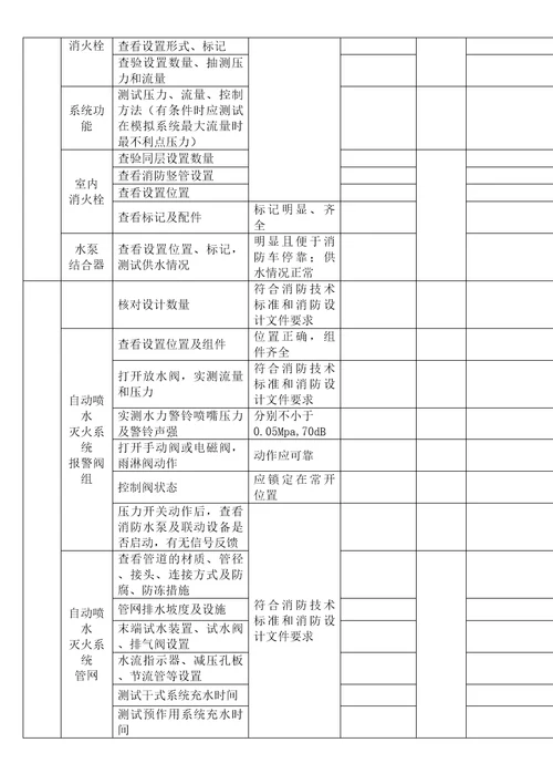 建设工程消防验收记录表格