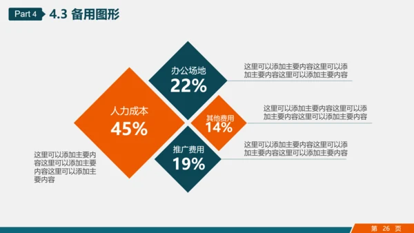 市场销售部门营销工作计划PPT多用途模板
