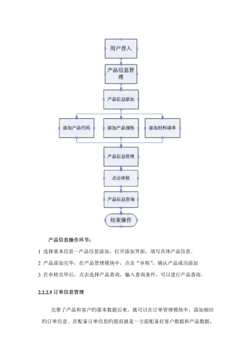 MES系统用户操作专项说明书.docx