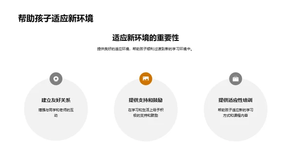 家校共育新策略