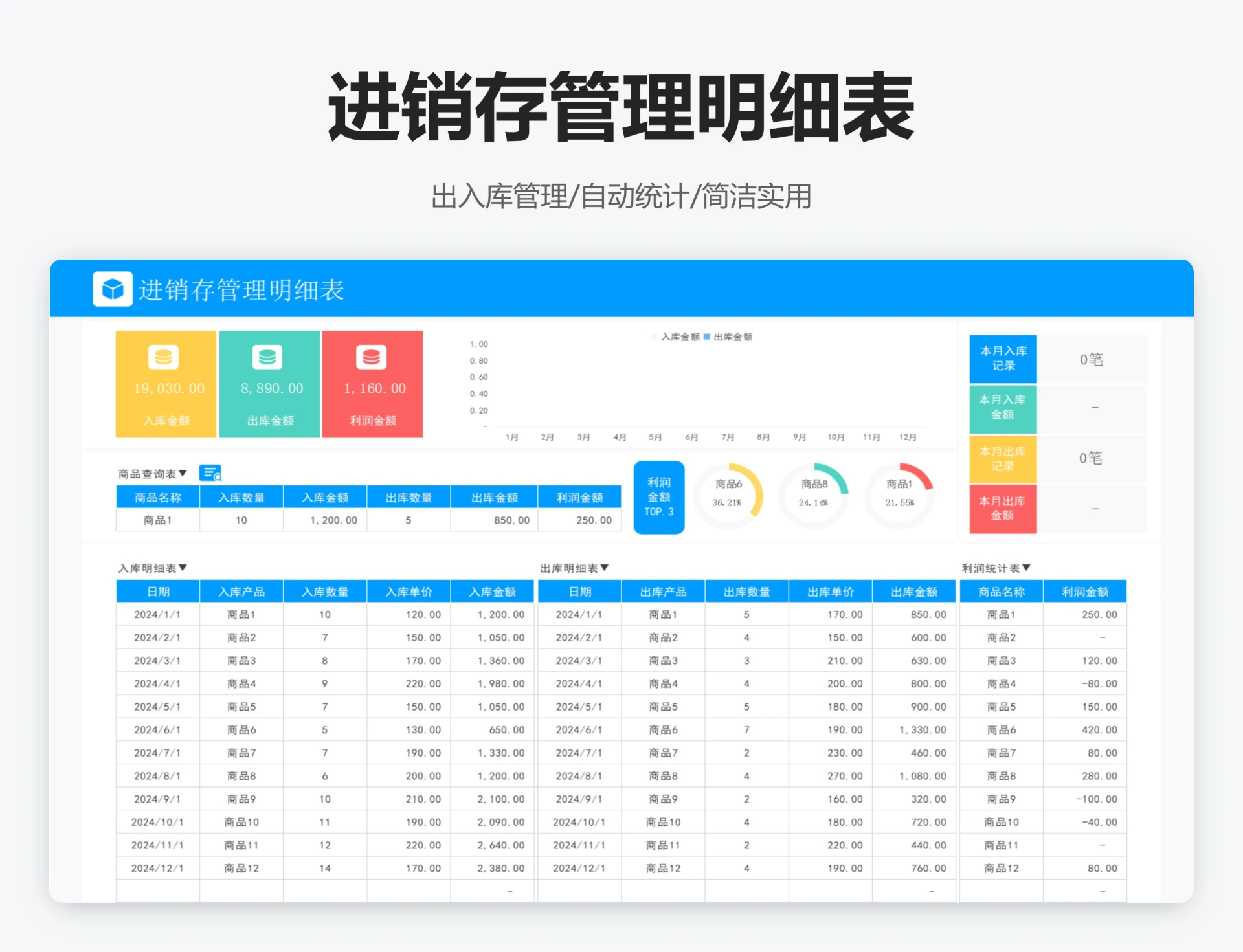 进销存管理明细表