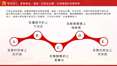 以案促改纪检监察干部党课讲稿PPT模板