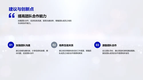月度人资绩效汇报PPT模板